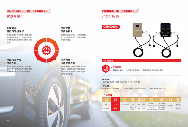 新能源汽車(chē)充電解決方案 (1).jpg