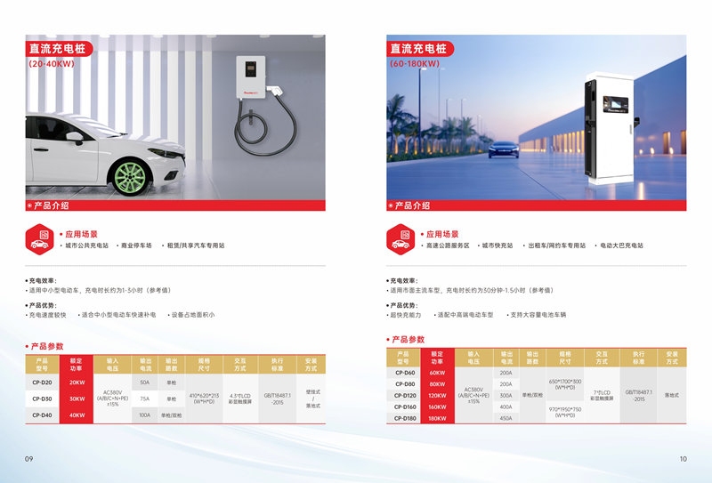 新能源汽車(chē)充電解決方案 (2).jpg