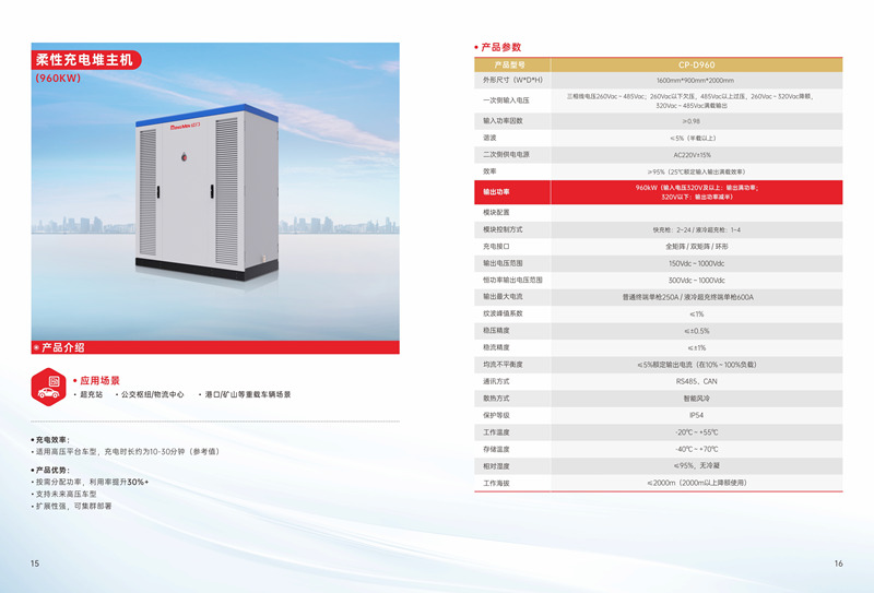 新能源汽車(chē)充電解決方案 (5).jpg
